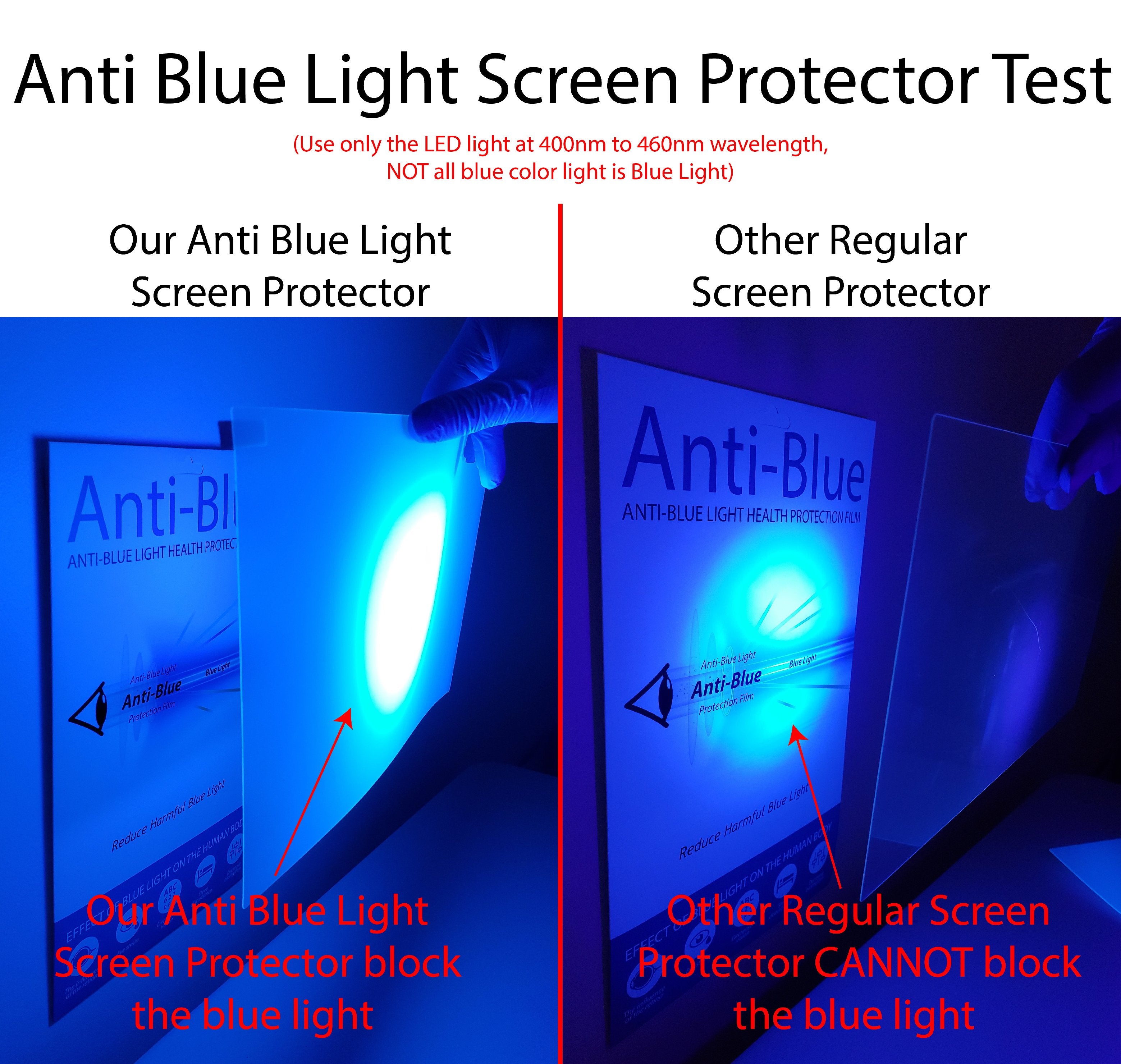 Anti Blue Light Screen Protector for TV. Filter Out Blue Light That Relieve Computer Eye Strain and Help You Sleep Better