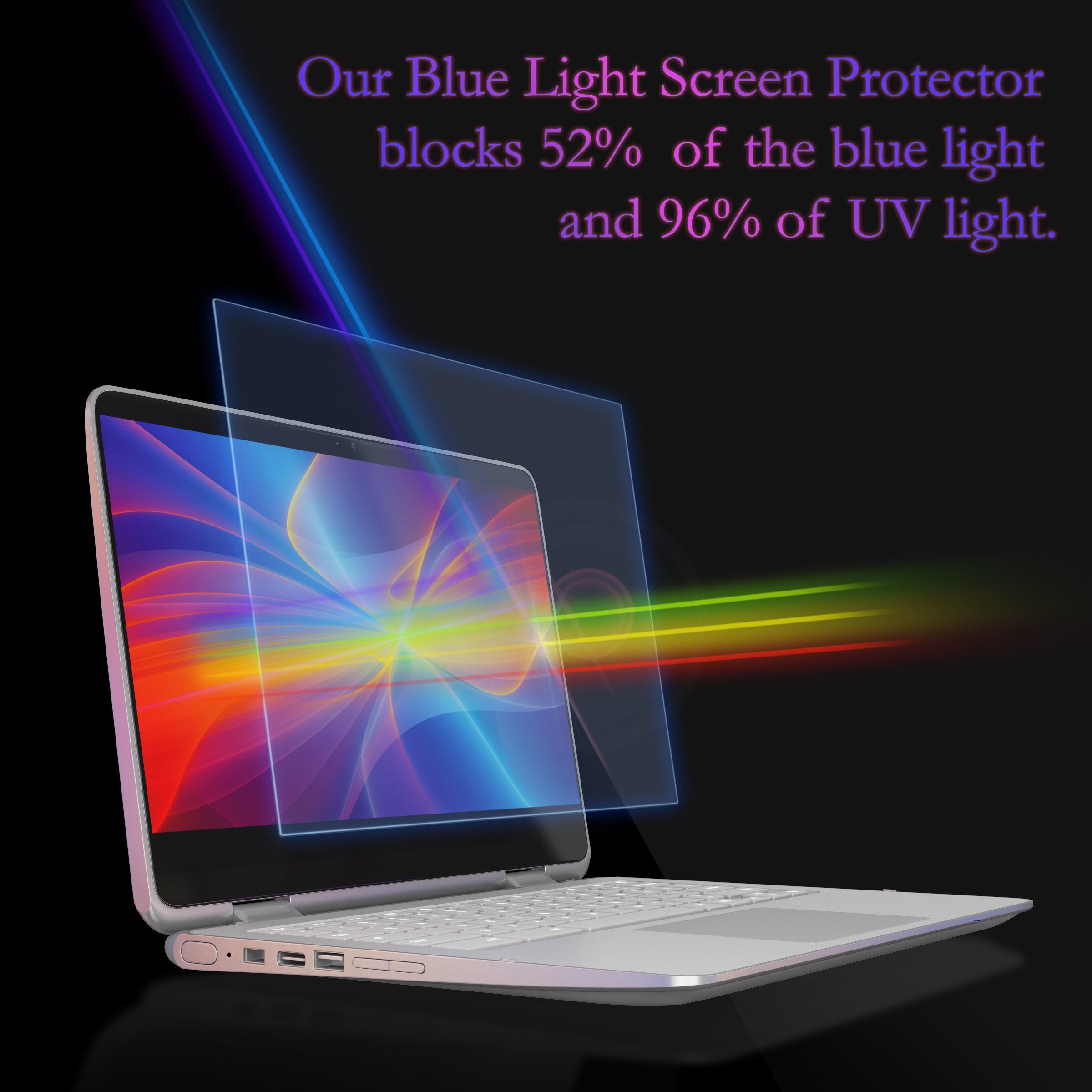 Anti Blue Light and Anti Glare Screen Protector (3 Pack) for Laptop. Filter Out Blue Light and Relieve Computer Eye Strain to Help You Sleep Better